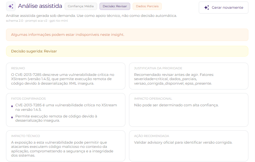 Exemplo de Análise Assistida com IA gerada com resumo, prioridade e impactos
