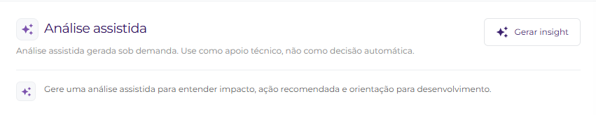 Seção de Análise Assistida com IA com botão Gerar insight