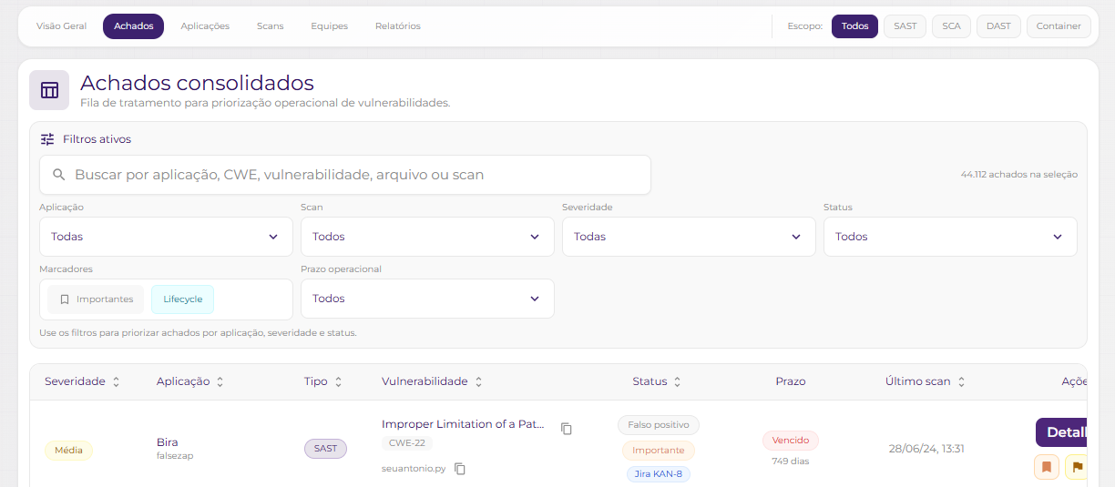 Aba Achados com filtros por aplicação, scan, severidade, status, marcadores e prazo operacional