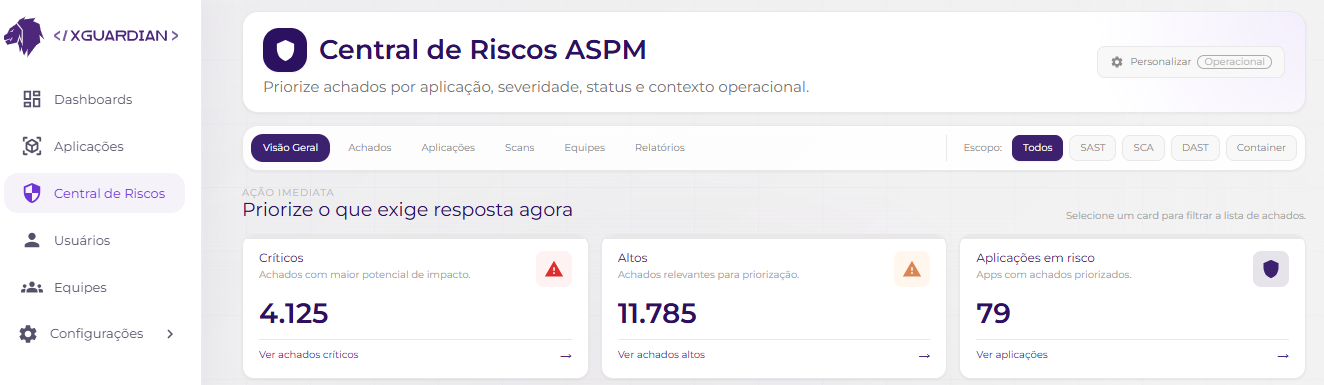 Visão geral da Central de Riscos ASPM com indicadores críticos, altos e aplicações em risco