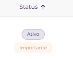 Status do achado ativo com marcador importante