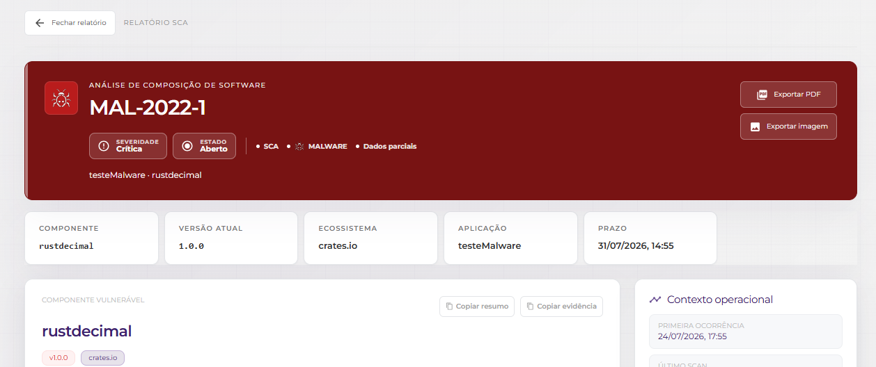 Relatório SCA de malware com cabeçalho vermelho e marcador Malware
