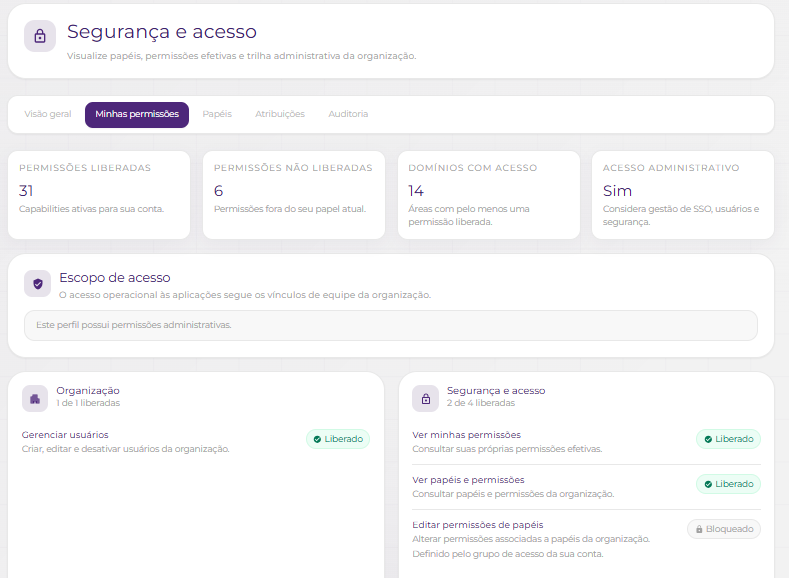 Tela Segurança e acesso na aba Minhas permissões