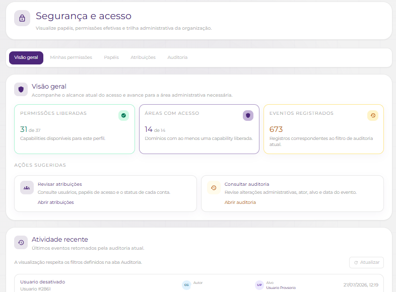 Tela Segurança e acesso na aba Visão geral